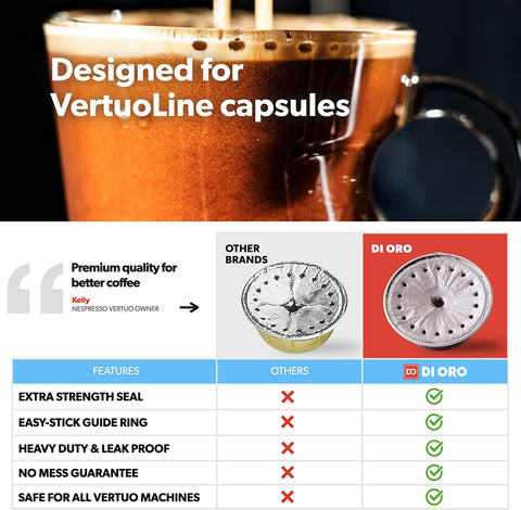 120-Pack Nespresso VertuoLine Foil Lids - DI ORO