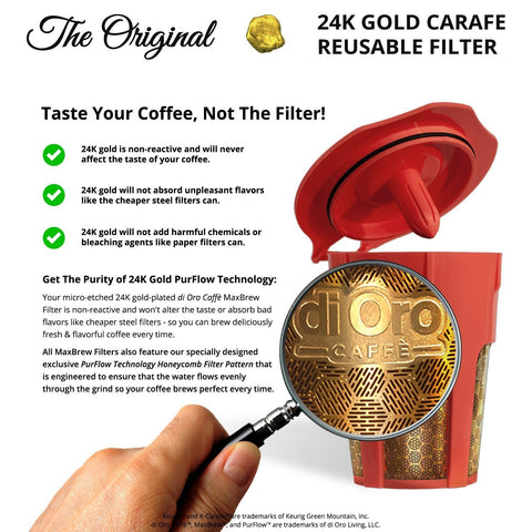 Keurig Reusable K-Carafe - DI ORO